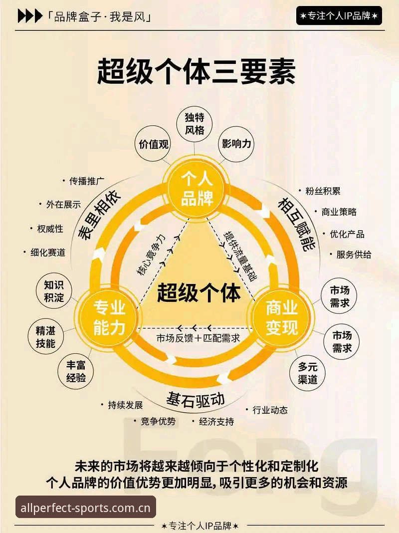 揭秘完美体育流畅体验背后的技术革新：从底层架构到用户感知的全面升级