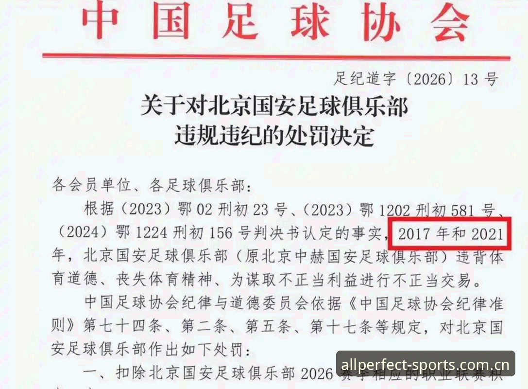完美体育APP 中国足协第三批禁足名单公布,17人终身禁足、48人面临重罚最新动态
