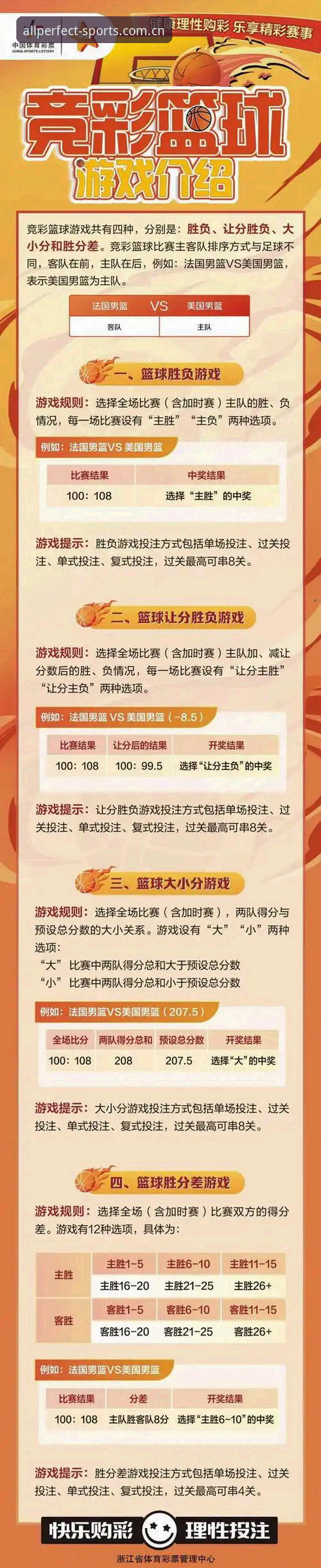 完美体育沉浸式体验推荐：从观赛到竞彩的五大实用技巧